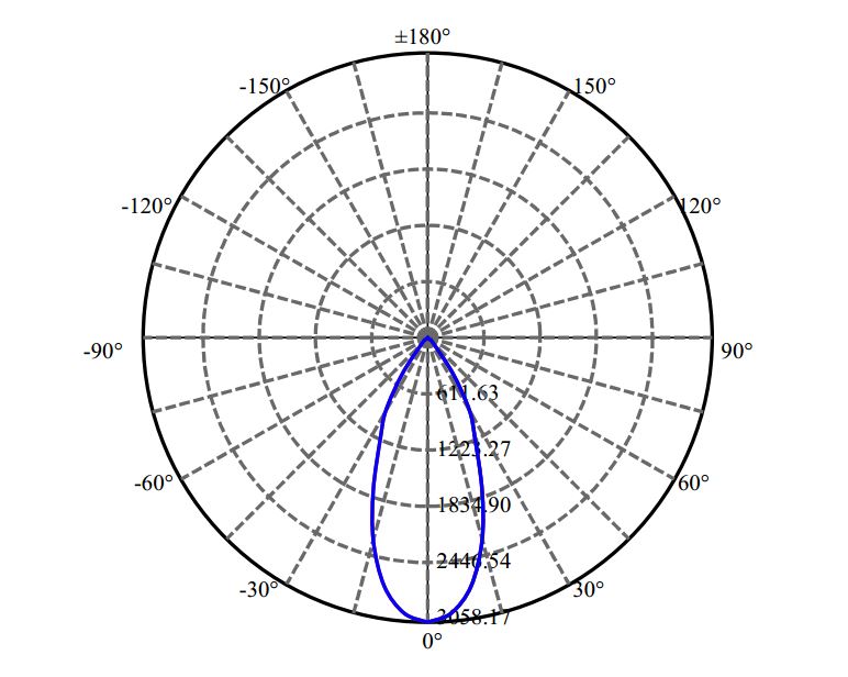 Nata Lighting Company Limited -  SLE G7 15MM 3-2035-M